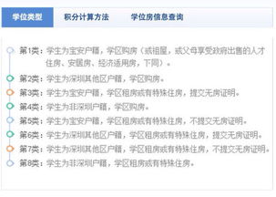 怎么查房产下面户口