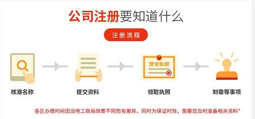 房产要怎么记账报税