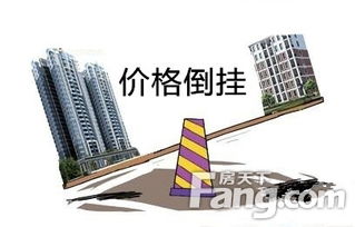 怎么撒消房产挂牌