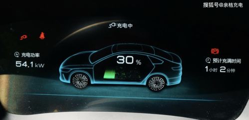 汽车输出多少电压