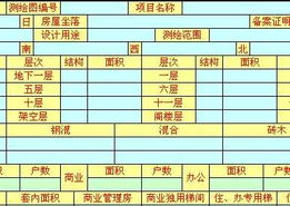 房产测绘内部怎么测
