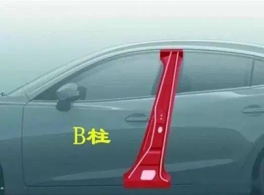 汽车多少根柱