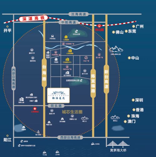 房产达人简介文案怎么写