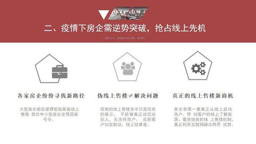 房产讲解直播怎么认证