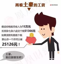 房产抵个人税怎么算 房产抵个人税怎么算