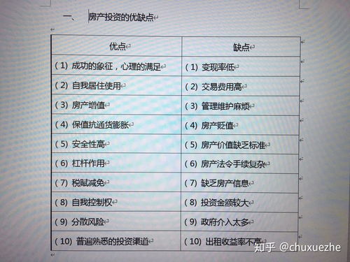 房产项目笔记怎么修改 房产项目笔记怎么修改