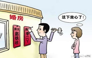 房产怎么视为婚前财产
