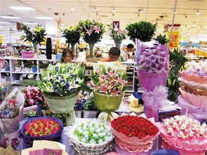 花店网店 花店网店