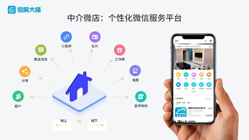 做房产怎么带客户 做房产怎么带客户
