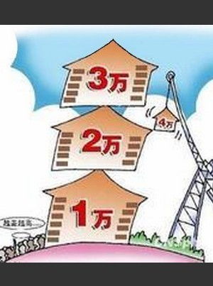 中国房产怎么涨价