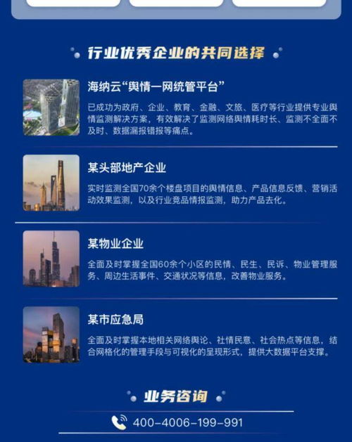 房产舆情工作怎么开展
