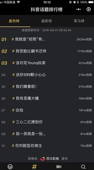 房产类抖音怎么拍
