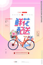 鲜花配送流程图