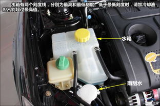 汽车水箱多少毫升