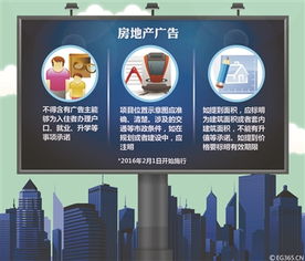 房产成交广告怎么发