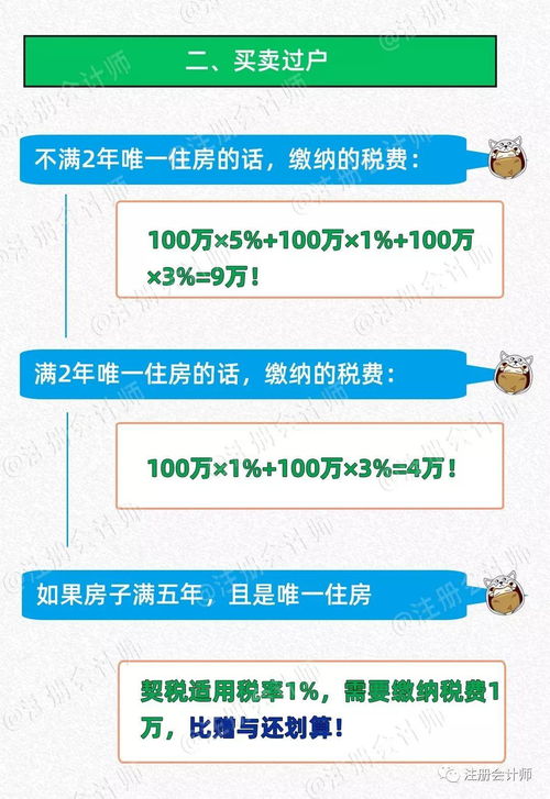 农村房产分家怎么过户 农村房产分家怎么过户