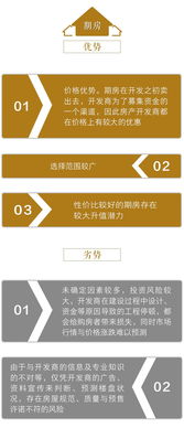 房产中介怎么入门 房产中介怎么入门