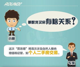 房产销售怎么交税