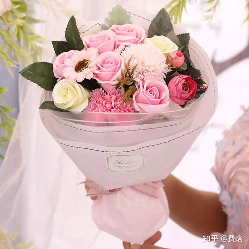妈妈生日送什么礼物