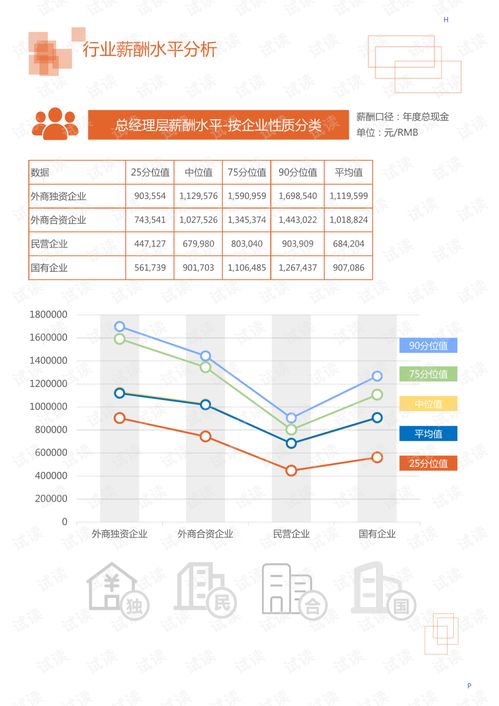黄牛怎么查房产信息