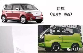 徐州共有多少汽车
