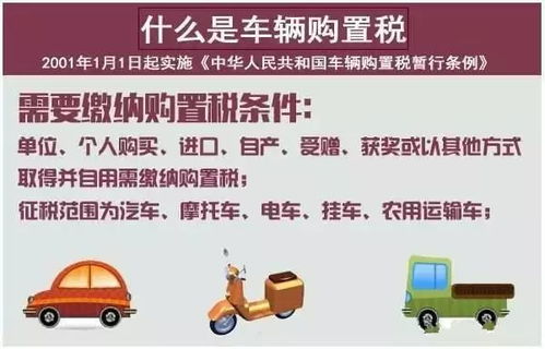 汽车购车税费多少