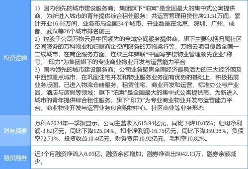 商业房产出租怎么计算 商业房产出租怎么计算