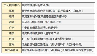 肇庆房产查询怎么查询