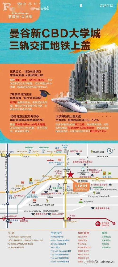 房产公司怎么入行