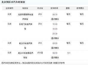沂源至沂水汽车票多少钱