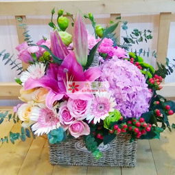 越南教师节送什么花