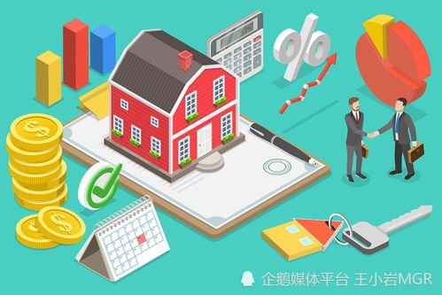 房产抵押贷款怎么营销