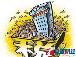 房产税国外怎么收费