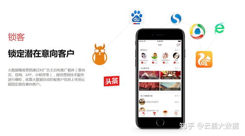 房产中介怎么新增客户