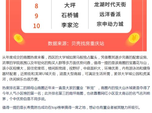 怎么查重庆房产成交