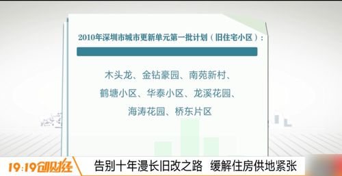 房产老旧怎么表述的呢