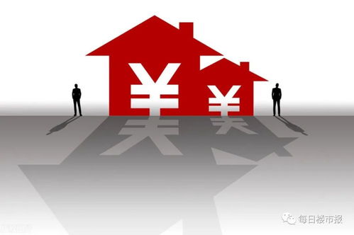 房产限价怎么回事
