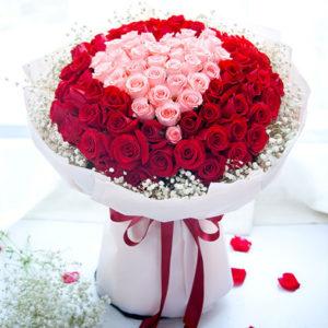 老婆生日送什么花好