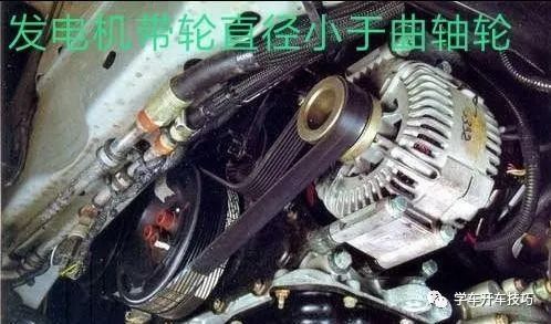 汽车怠速10分钟多少升
