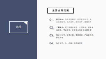 房产观报告怎么写