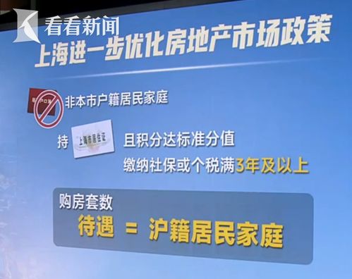 房产中介怎么发图片