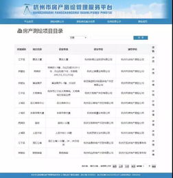 房产面积店铺怎么查 房产面积店铺怎么查