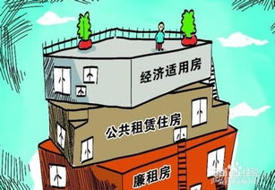 房产租赁广告介绍怎么写