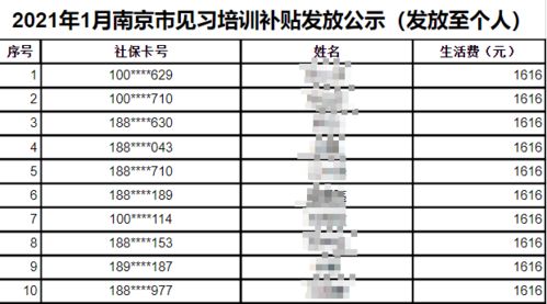 申报房产补贴时间怎么算