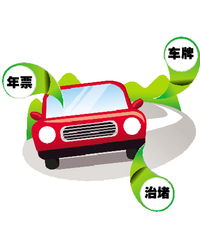 汽车落户缴费多少