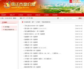 邯郸房产怎么查备案价