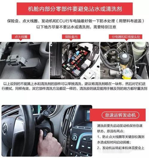 汽车需要多少水洗