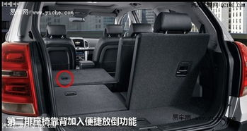 汽车拉手座多少钱一个