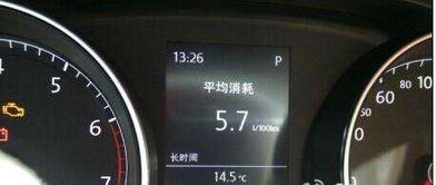 汽车 油耗 多少钱