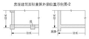 房产外墙面积怎么计算